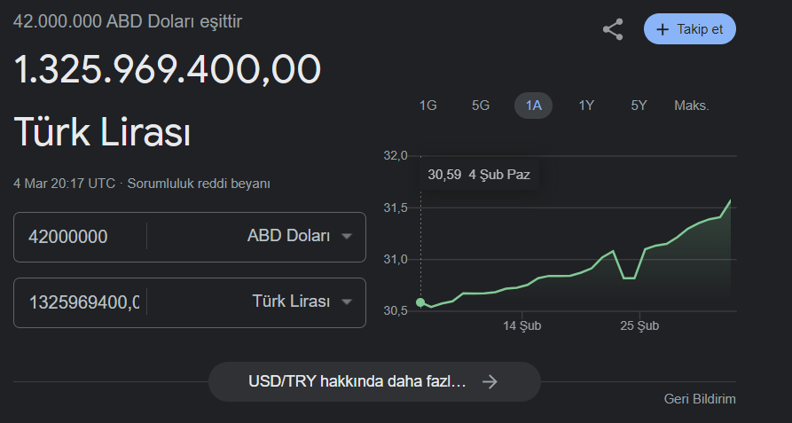 oğuz alper öktem serveti