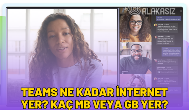 teams ne kadar internet yer