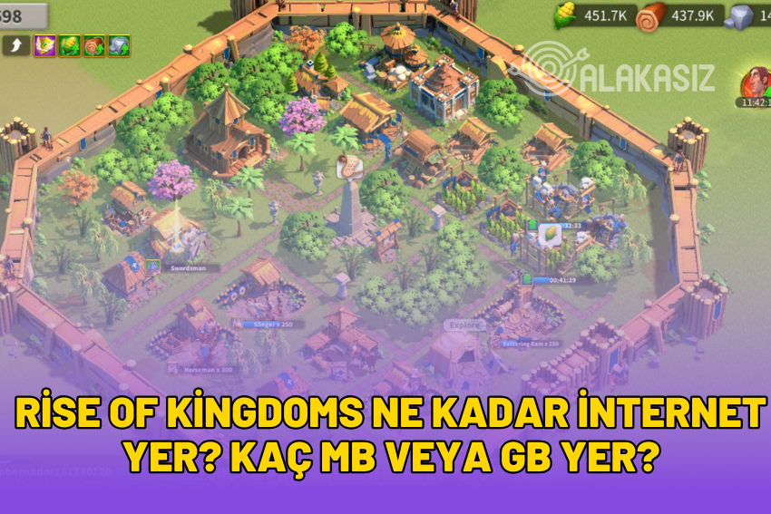 Rise of Kingdoms Ne Kadar İnternet Yer? Kaç MB veya GB Yer? 2024