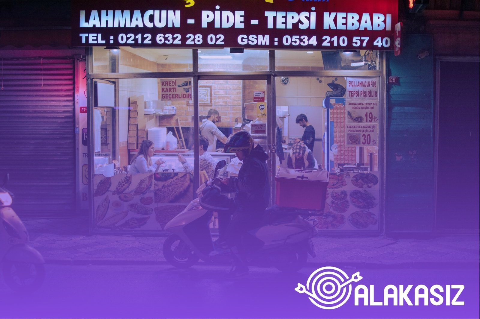 Kredi kartına geri yatan ödeme akış diyagramı