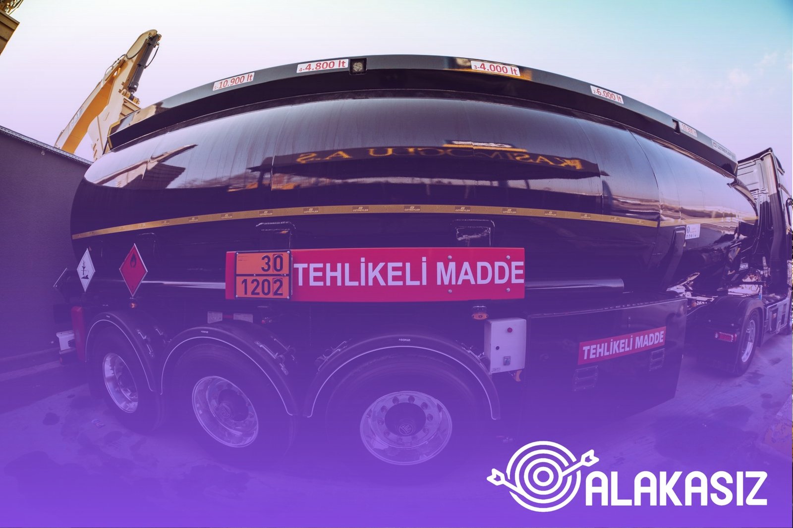 Hata sonrası sorgulama aralığı ayarlama süreci görseli