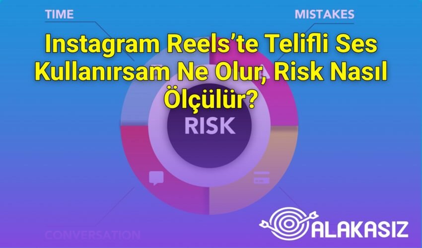 Instagram Reels’te Telifli Ses Kullanırsam Ne Olur, Risk Nasıl Ölçülür?